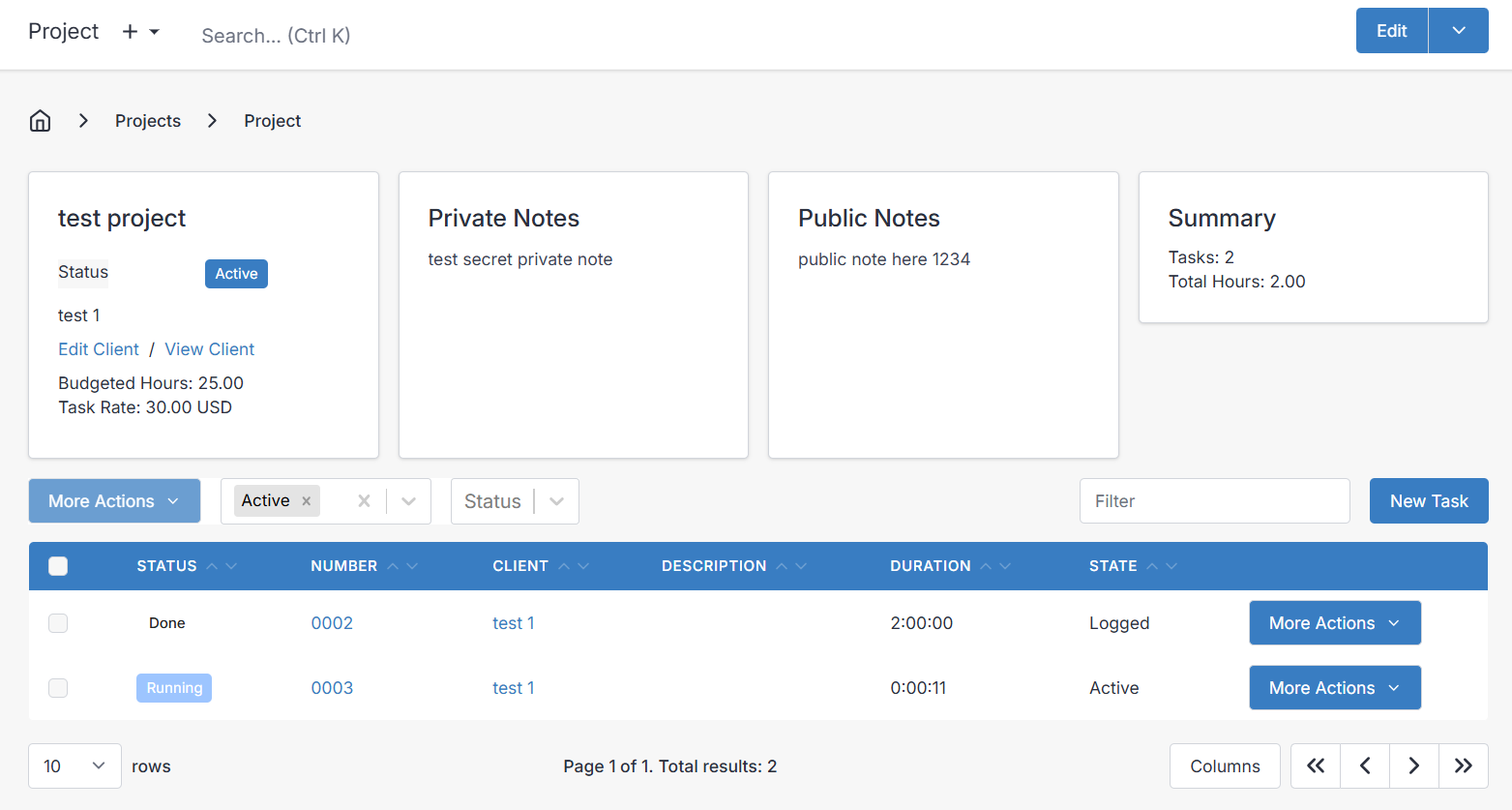 Project overview