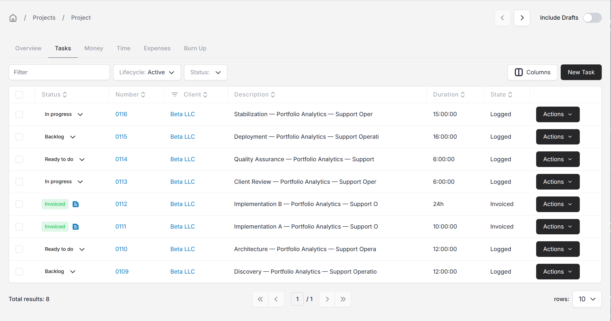Project Tasks
