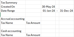 Tax summary report example